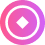 Burnable Token Model  