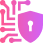 Unhackable Security Framework 