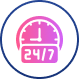 24x7 Technical Support