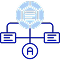 Large Language Models