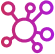 Interoperability