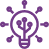 Zero-Knowledge (ZK) Services