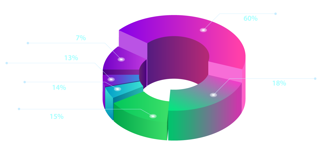 Applications Of Metaverse Applications Of Metaverse