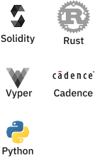 Ethereum Token Development